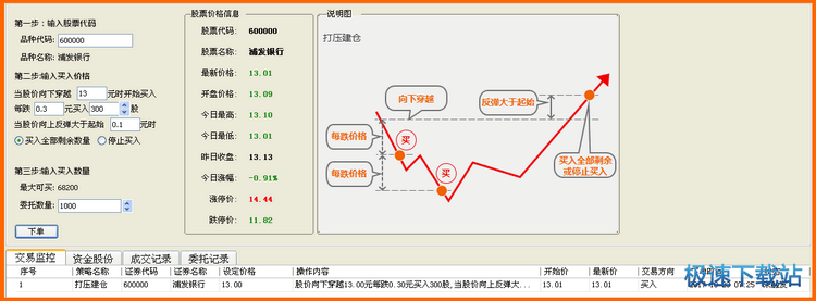 �������ģ��