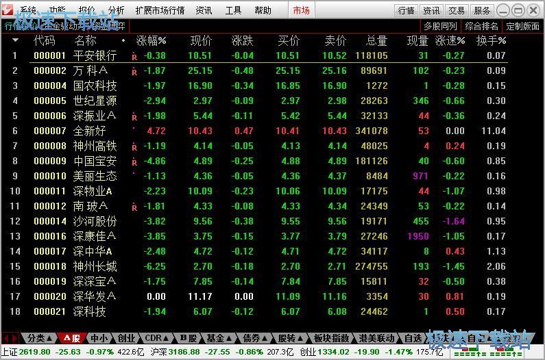 �������x�ɽ̳�