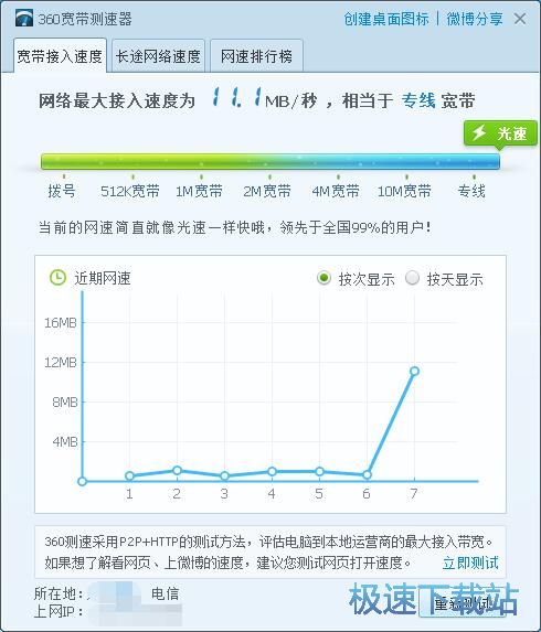 �yԇ�����ٶȽ̳�