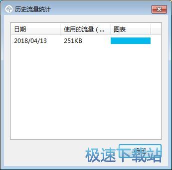 �鿴�W�jԔ��̳�