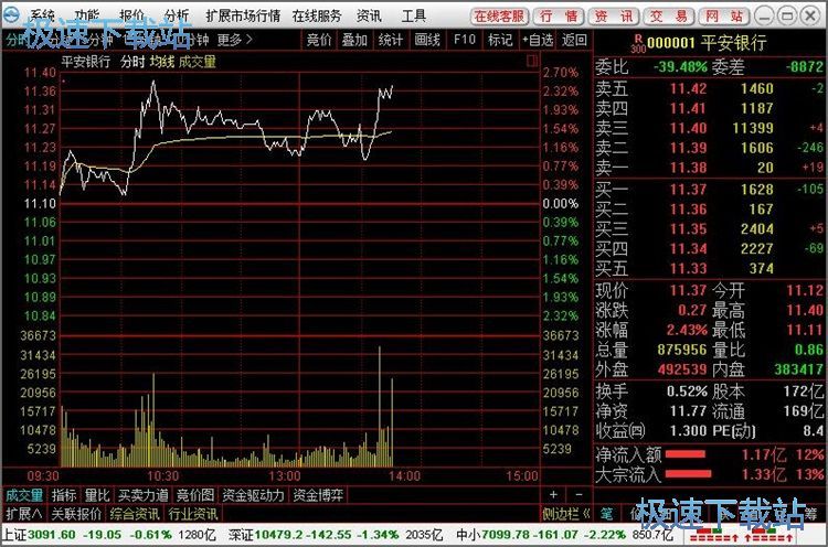 ģ�M��Ʊ���׽̳�