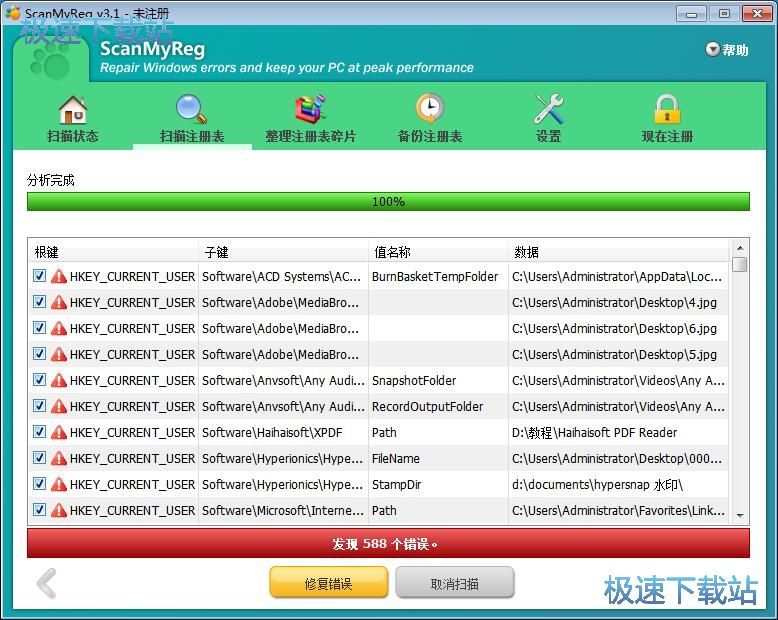 ���胞��ע�Ա��̳�