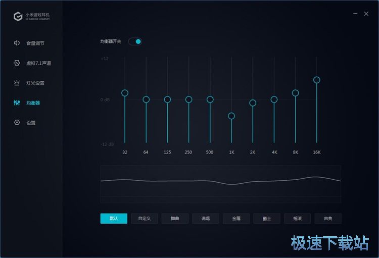 �{(di��o)��(ji��)�����̳�