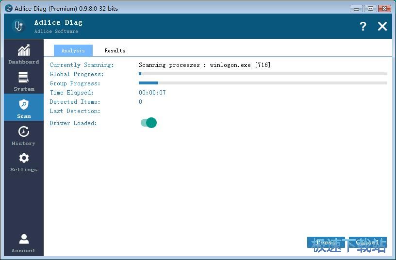 ������å����̳�