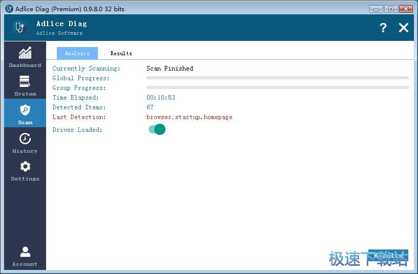 ������å����̳�