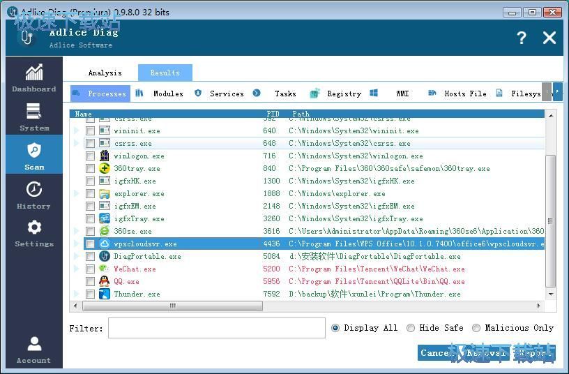 ������å����̳�