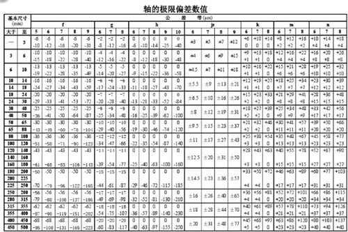 ��Ϲ�����Լ��׺��S�Ĺ������ԃ