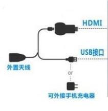 screenͶ���پW���d