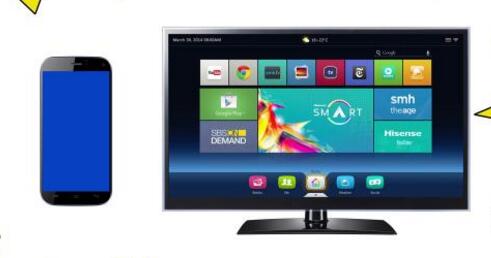 screenͶ���پW���d