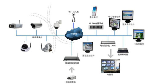 ����W�ϾW��X�O�صČ��F����