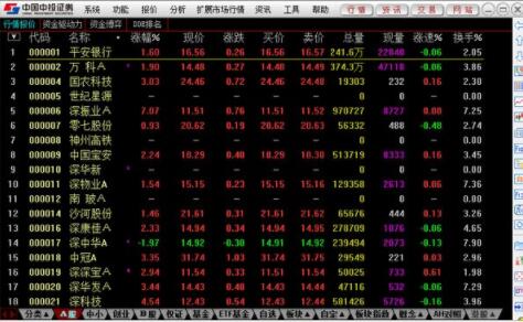 ����Ͷ��������ô���d�͹���ȫ��B