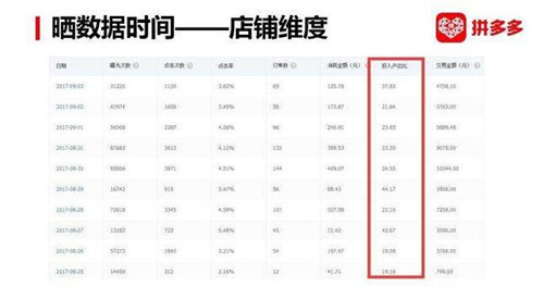 ƴ����ƏV����˽�B�����Ӌ�㷽��