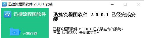 Ѹ�����̈D����ܛ�����b���dʹ�ý̳�