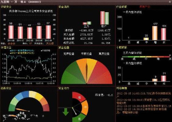 up��ȫͶ�Y�lʿ