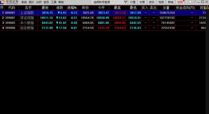 ���Ű���