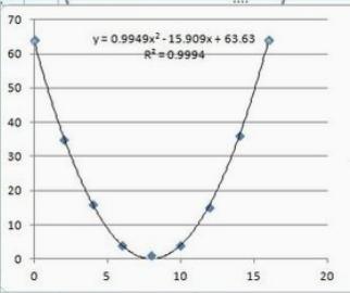 excel�M������