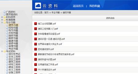 ���Wܛ�����d������;����B