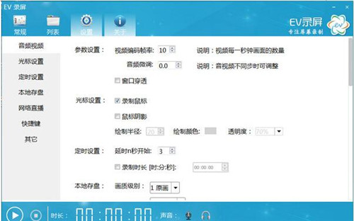 EV���ܛ���ƽ�����dʹ�ú���