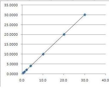 ��excel�M����������̌W