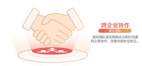 ��ѿ�K�����dʹ�ý�B