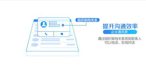 ��ѿ�K�����dʹ�ý�B