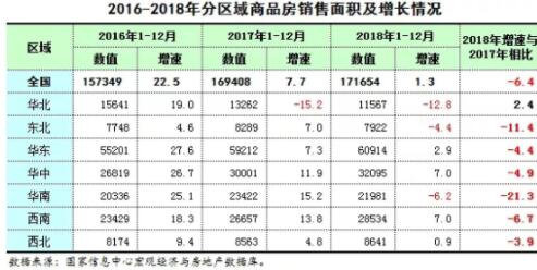 �÷�ͨ�ٷ����d����֪�������^߀�Ǆ��e