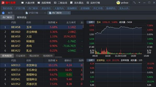 ��ţ��Ʊ���dʹ�ý�B