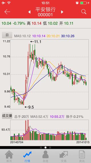 �D������Ͷ������