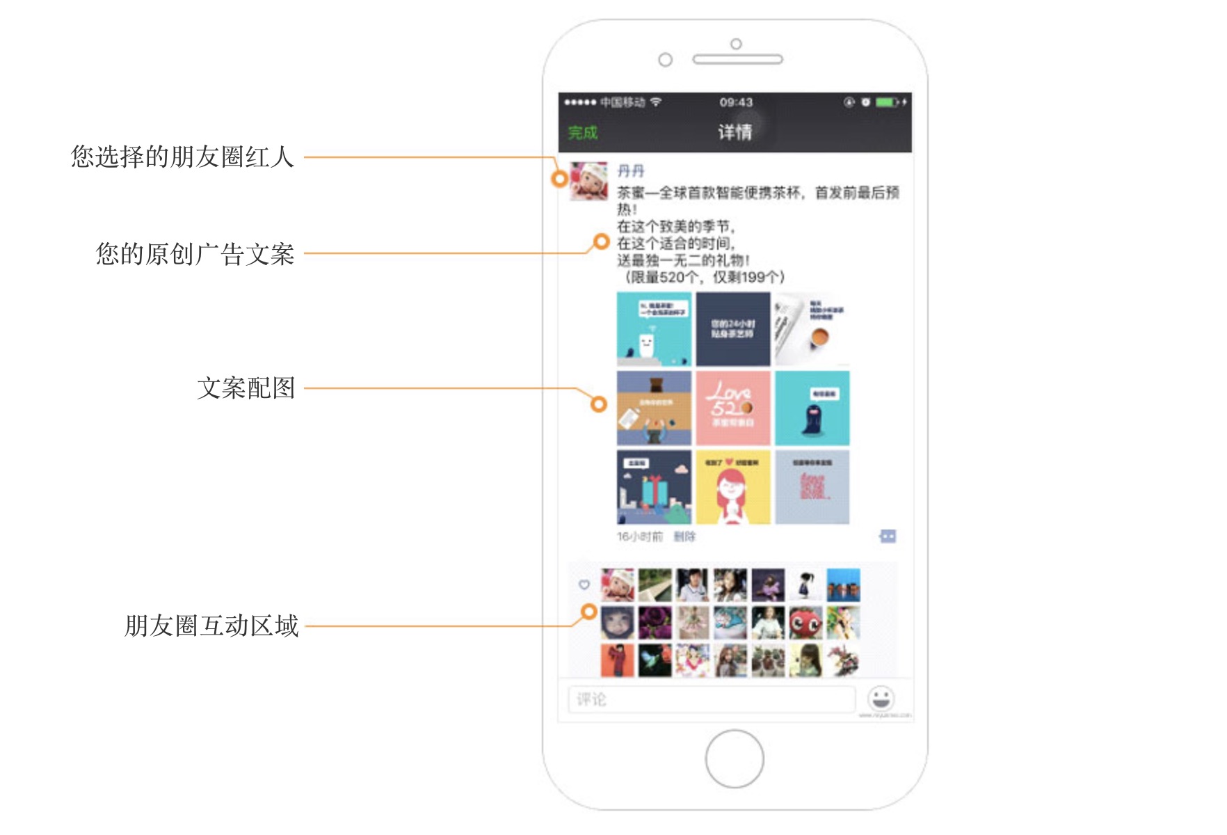 ����Ȧ�؈D