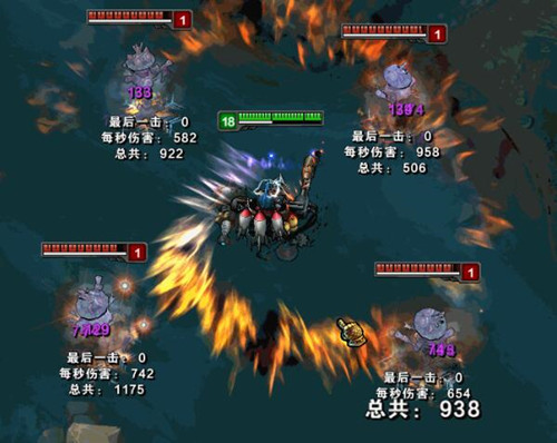 LOL���I�B�l(f��)����ʹ�ý�B