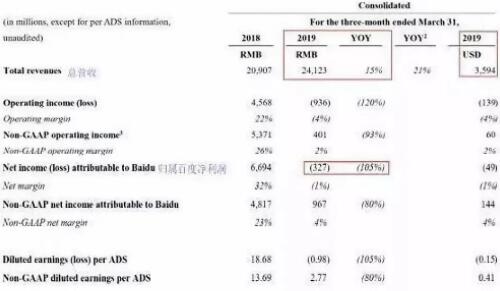 ���и߹��x���ٶȞg�[��Ҳ�P��