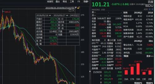 ���и߹��x���ٶȞg�[��Ҳ�P��