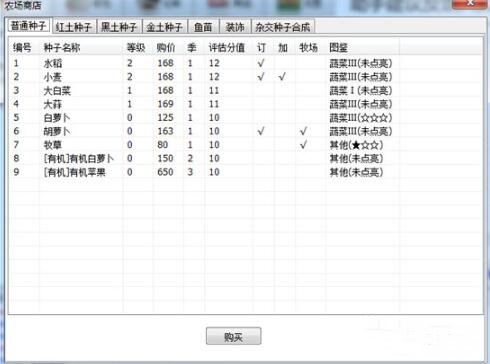 qq�r������һʹ�ý�B