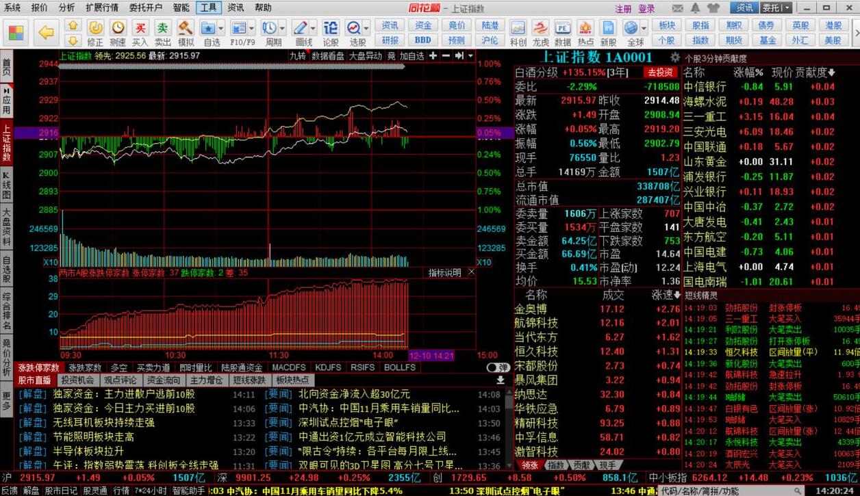 ͬ��혽���ܛ�����d