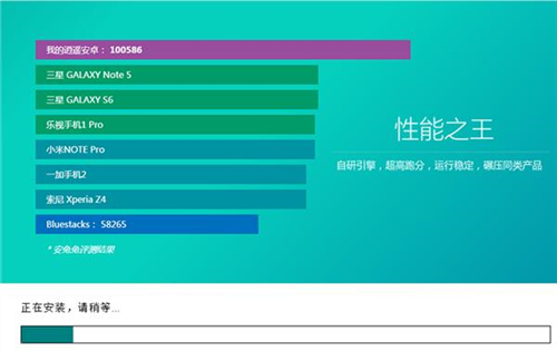 ���b��׿ģ�M����X��