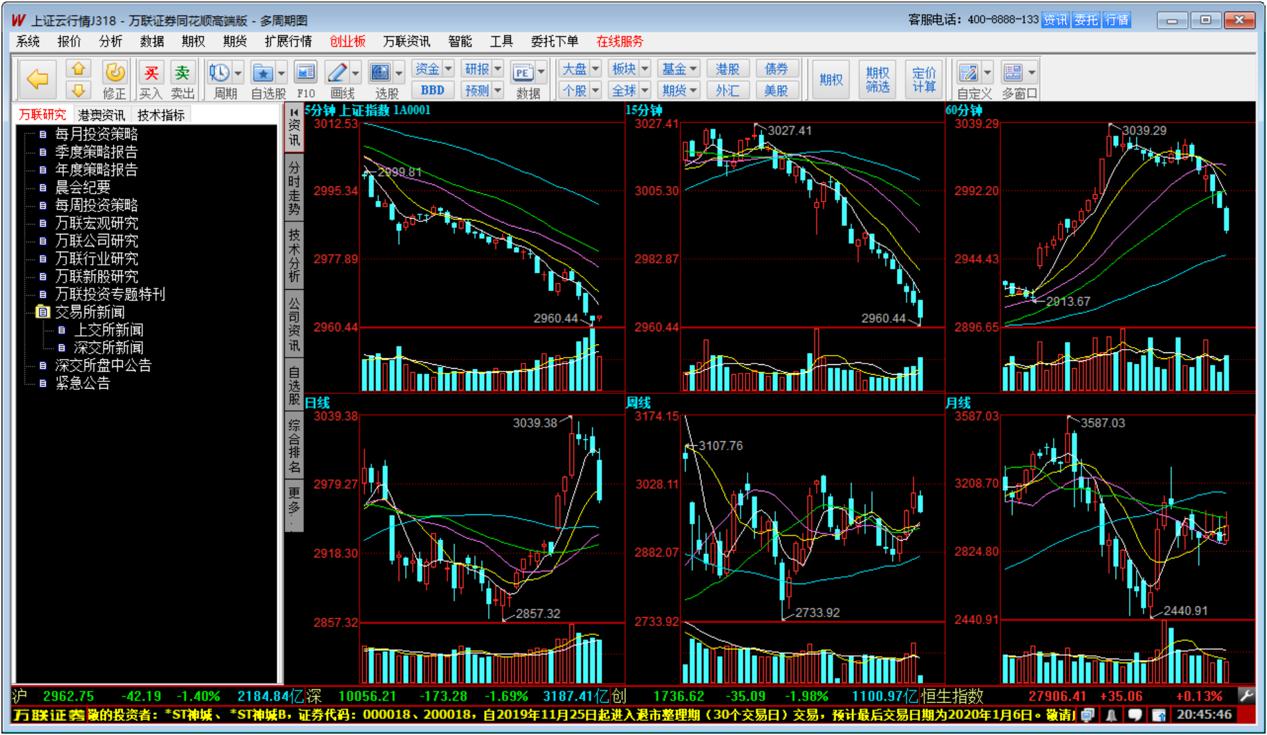 �f(w��n)(li��n)�Cȯ�߶˰�