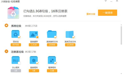 ��q�������bʹ�ý̌Wָ��