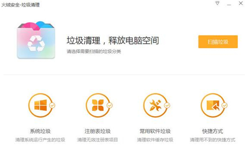 ��q�������bʹ�ý̌Wָ��