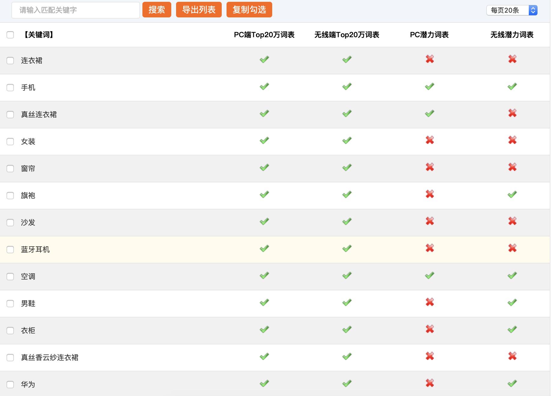 �Ԍ�20�f�P�I�~