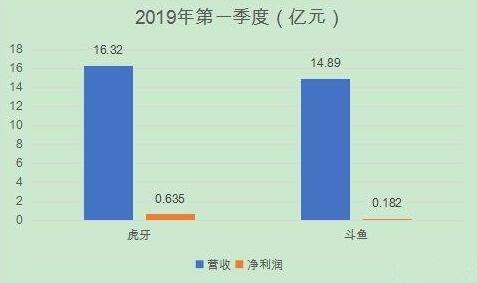 �D�������r����22�|Ԫ��5G�r��