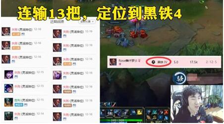 �D��LOL�}�б��س����}���W(w��ng)�ѱ�ʾ�������ړ�ID