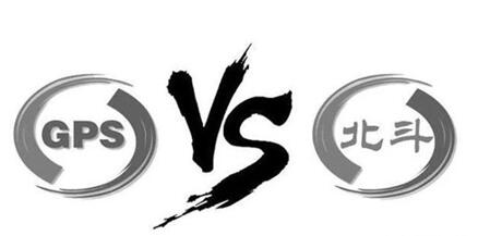 �D����ͨ�֙C�B������λϵ�y