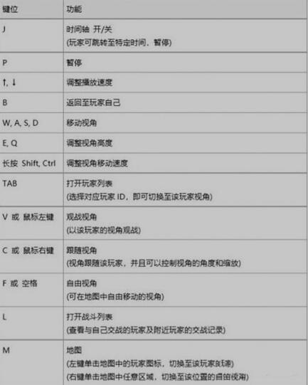 �D���^�������Α��еĿ���I��