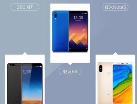 �D��360N7��ô�ӣ�ֵ���I����