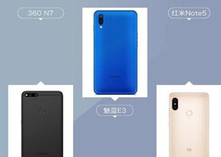 �D��360N7��ô����ֵ���I����