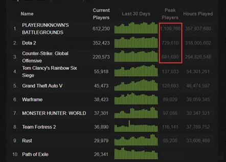 �D���^�������Α����