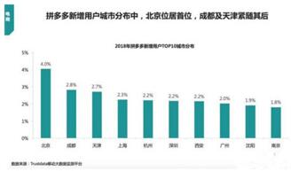 �D����̾��^Σ������