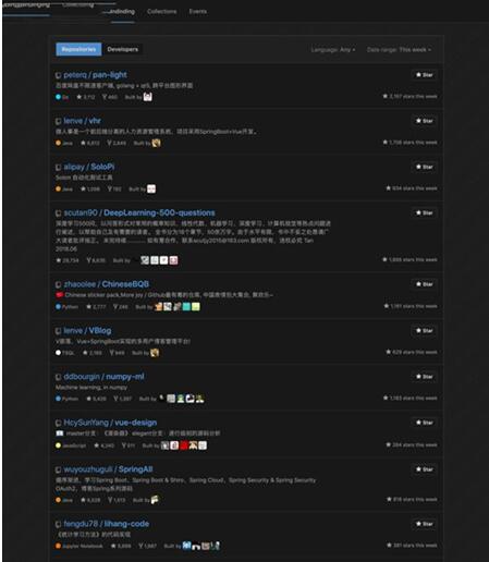�D������˲������Ї��ġ��԰�github trending��
