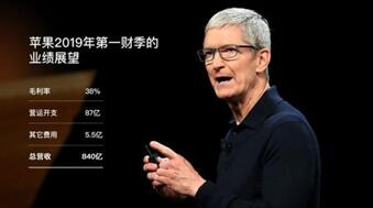 �D������Ͱͳ���һ�����M(f��i)���w