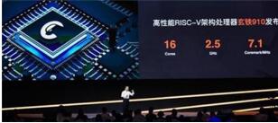 �D��release�׿�aƷ���������ܸ߳�ͬ�аٷ�֮��ʮ